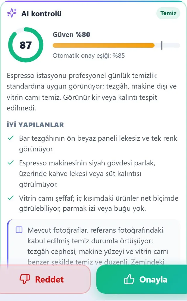 AI sonuç kartı: puan 88, güven %80, iyi yapılanlar